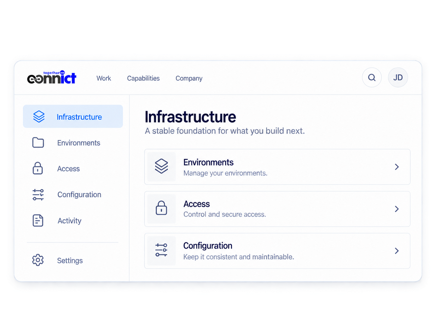 Infrastructure management interface