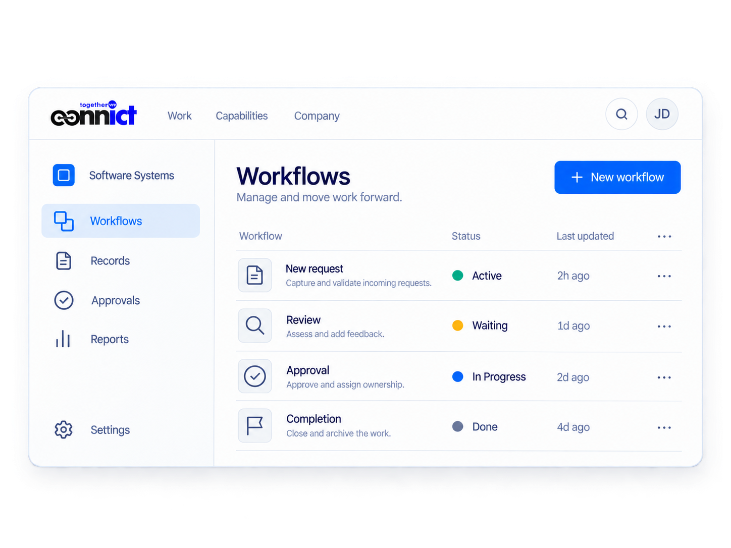 Software Systems workflow interface